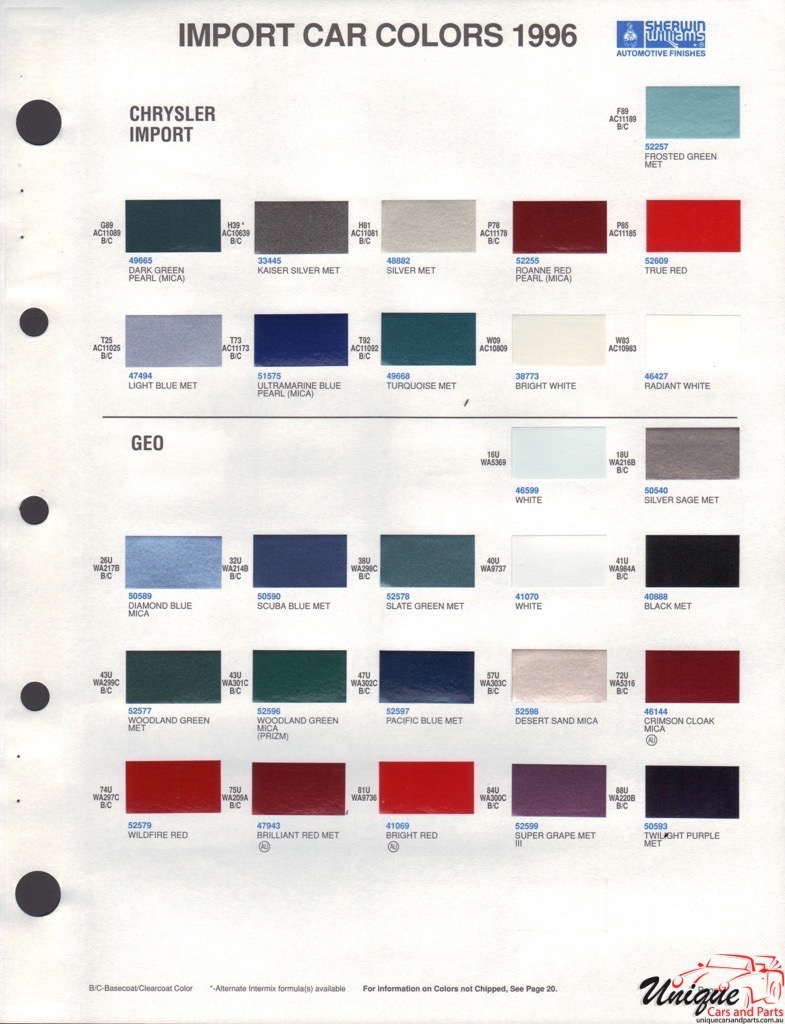 1996 Chrysler Paint Charts Import Williams 1